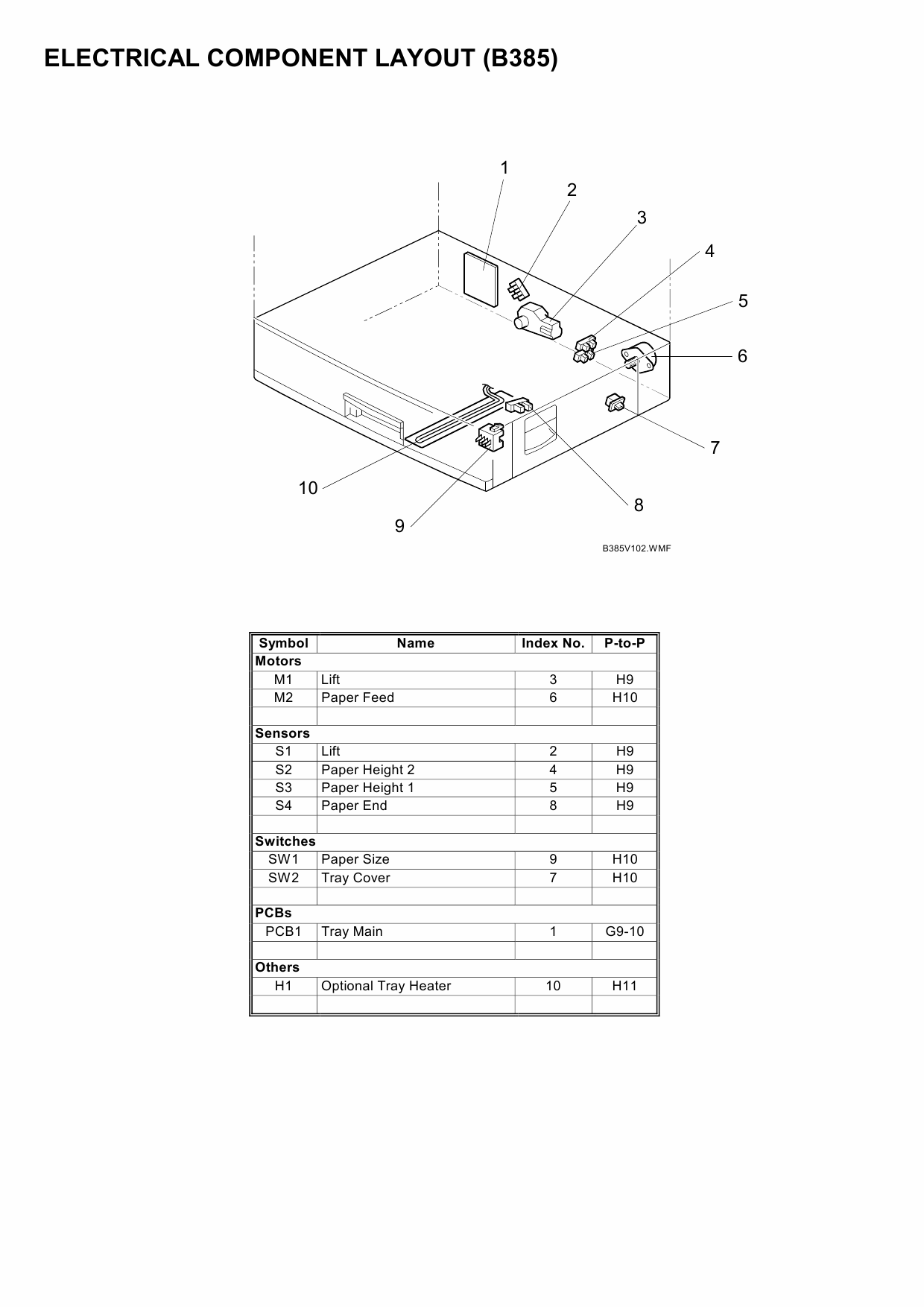 RICOH Aficio MP-1600L2 B244 B276 B277 B268 B269 Circuit Diagram-6